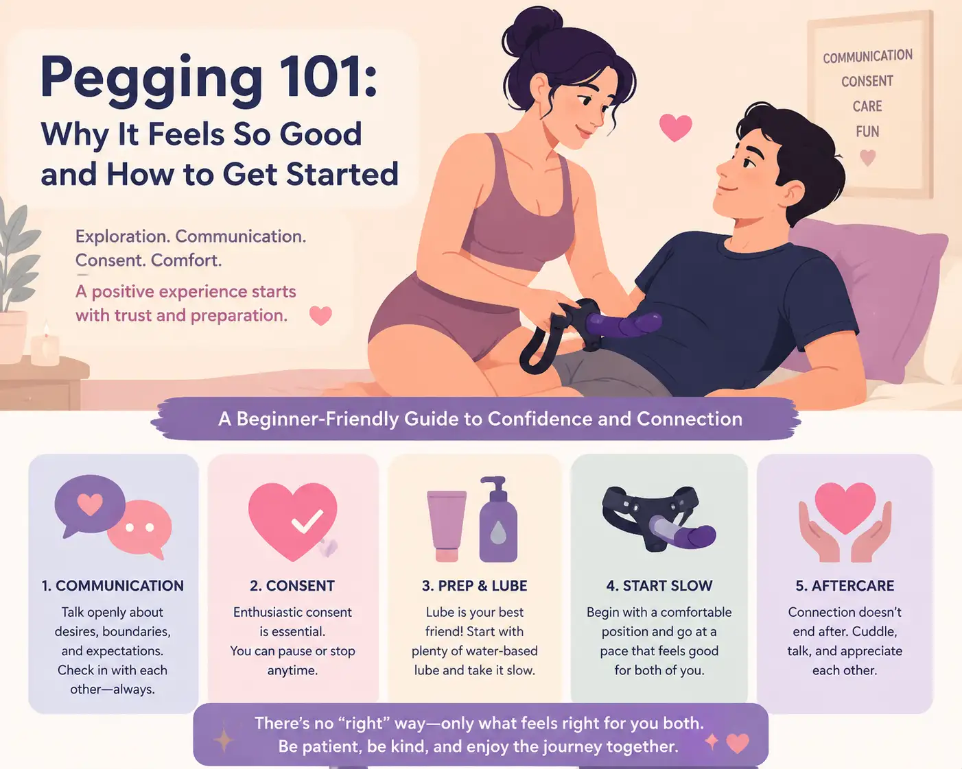 Pegging 101: Why It Feels So Good and How to Get Started
